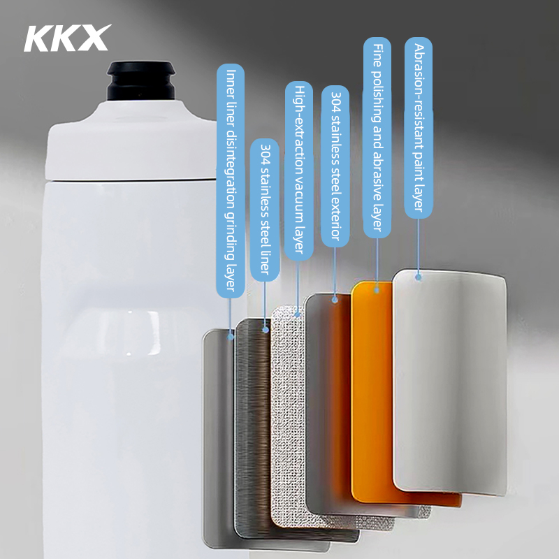 KKX 6 Layer Warm Insulated Cyc - огляд і ціна Mountain Biking Water Bottle